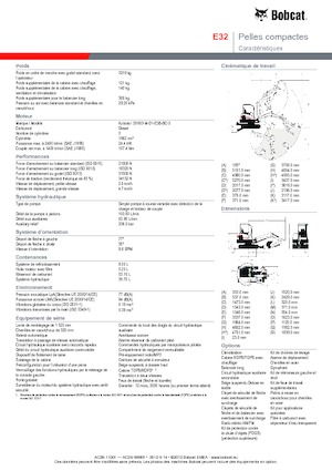 Miniexcavadoras Bobcat E32