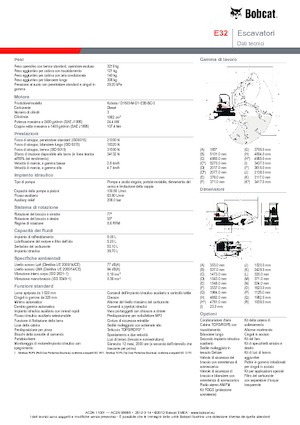 Miniexcavadoras Bobcat E32