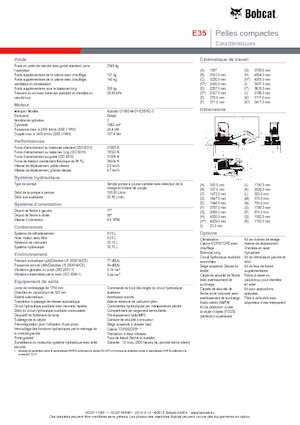 Miniexcavadoras Bobcat E35
