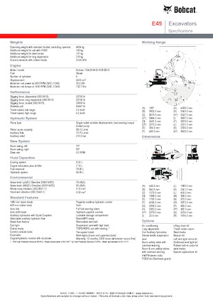Miniexcavadoras Bobcat E45