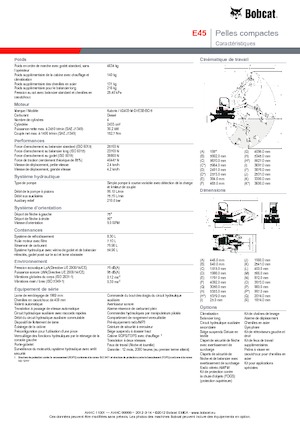 Miniexcavadoras Bobcat E45