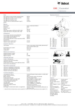 Miniexcavadoras Bobcat E45