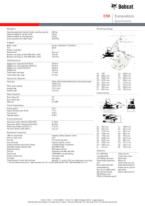 Miniexcavadoras Bobcat E50z