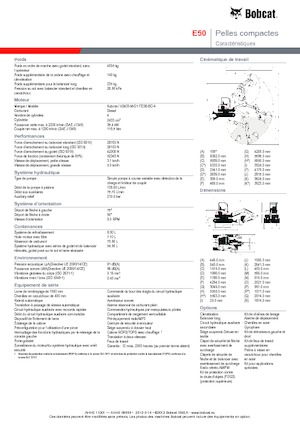 Miniexcavadoras Bobcat E50z
