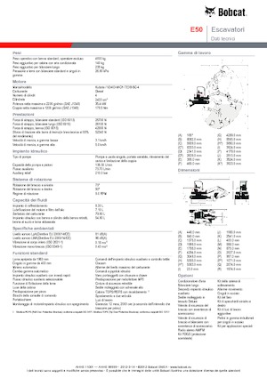 Miniexcavadoras Bobcat E50z