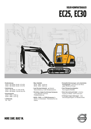 Miniexcavadoras Volvo EC30