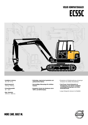 Miniexcavadoras Volvo EC55C