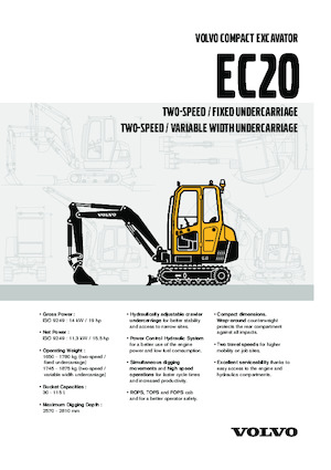 Miniexcavadoras Volvo EC20