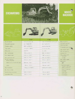 Miniexcavadoras Komatsu PC02
