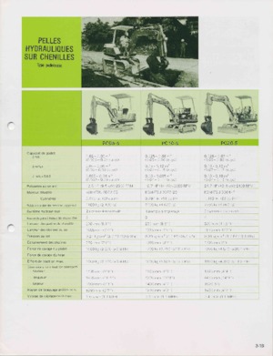 Miniexcavadoras Komatsu PC05-5