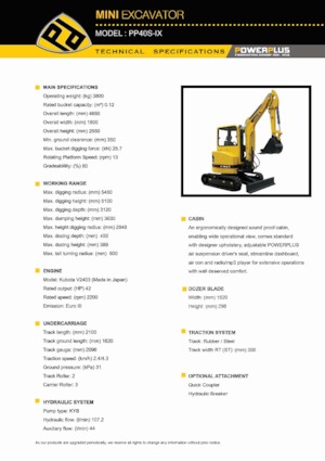 Miniexcavadoras PowerPlus PP40S-IX