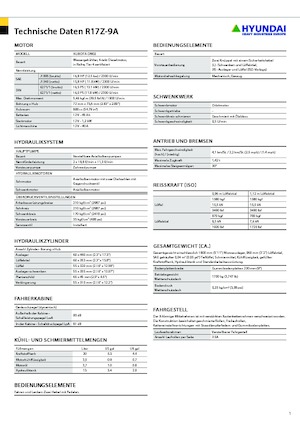 Miniexcavadoras Hyundai R17Z-9A