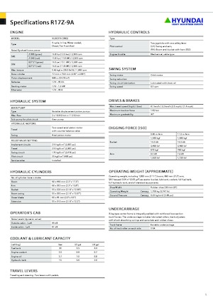 Miniexcavadoras Hyundai R17Z-9A