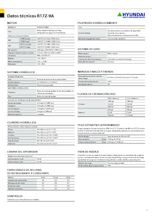 Miniexcavadoras Hyundai R17Z-9A