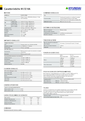 Miniexcavadoras Hyundai R17Z-9A