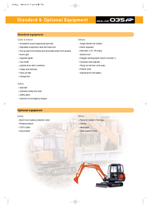 Miniexcavadoras Doosan Solar 035