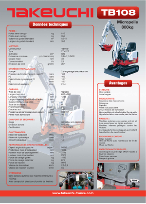 Miniexcavadoras Takeuchi TB 108