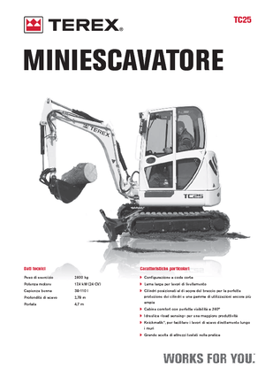 Miniexcavadoras Terex TC 25