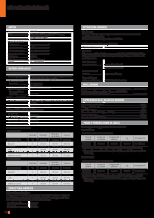 Miniexcavadoras Hitachi ZX19U-6