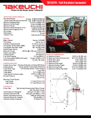 Miniexcavadoras Takeuchi TB 153 FR