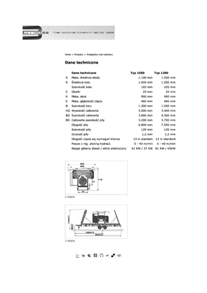 Aserraderos móviles Resch 1050