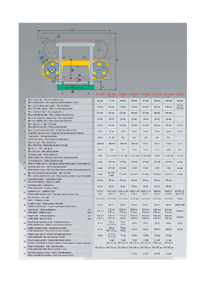 Aserraderos móviles Forestor-Pilous CTR 950  Hydraulik