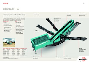 Platas cribadoras móviels Powerscreen Chieftain 1700