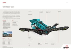 Platas cribadoras móviels Powerscreen Warrior 1200