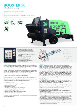 Maquinas de pulverización y transporte de mortero Imer Booster 50R