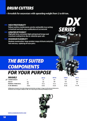 Cabezales refinadores de montaje Hammer DX08