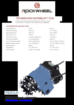 Cabezales refinadores de montaje Rockwheel by ROCK.ZONE TC 20