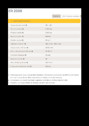 Cabezales refinadores de montaje Epiroc ER 2000