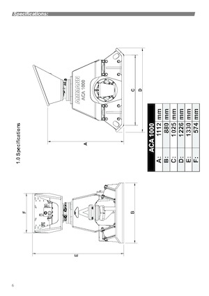 Vibradores planos montables Ammann ACA 1000