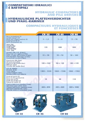Vibradores planos montables Ramtec CR 45