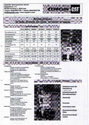 Cabezales refinadores de montaje Caterpillar BF300N