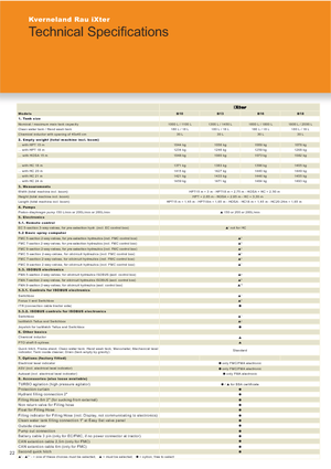 Pulverizadoras de montaje Kverneland iXter B13
