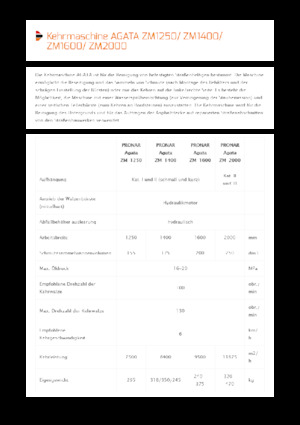 Barredoras delanteras montables Pronar Agata ZM 2000