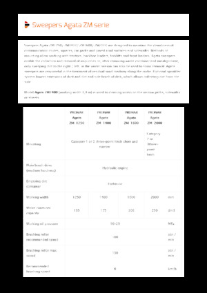 Barredoras delanteras montables Pronar Agata ZM 2000