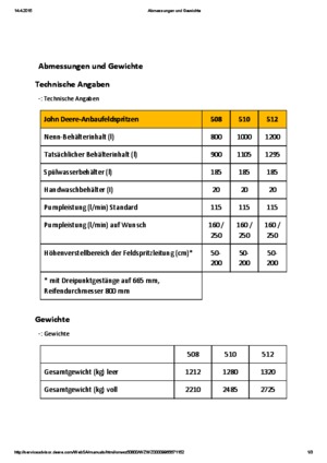 Pulverizadoras de montaje John Deere 510