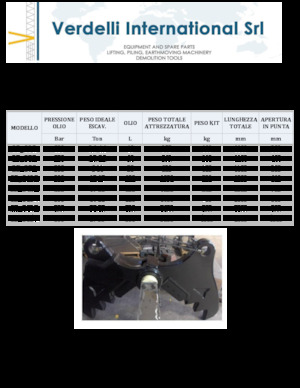 Procesador múltiple Verdelli C.D_ M 7 R