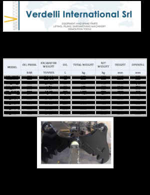 Procesador múltiple Verdelli C.D_ M 7 R