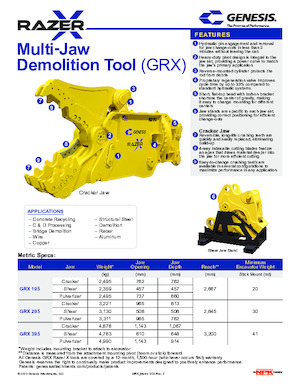Procesador múltiple Genesis GRX 195