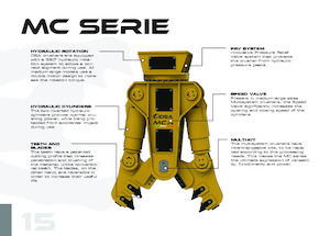 Procesador múltiple OSA Demolition Equipment MC 18 Uni