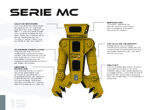 Procesador múltiple OSA Demolition Equipment MC 18 Uni