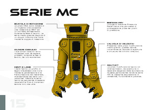 Procesador múltiple OSA Demolition Equipment MC 18 Uni