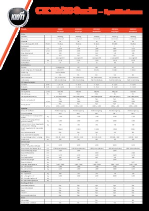 Tractores de uso municipal Kioti CK 4010 SE HC