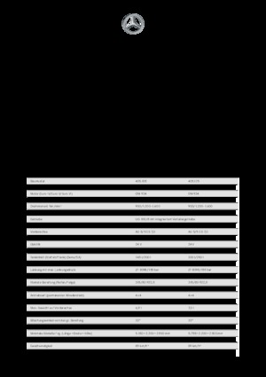 Tractores de uso municipal Unimog U 423 Euro 5