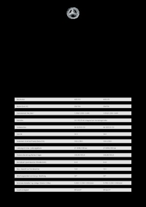 Tractores de uso municipal Unimog U 430 Euro 6