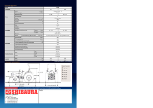 Tractores de uso municipal Shibaura ST 460 EHSS