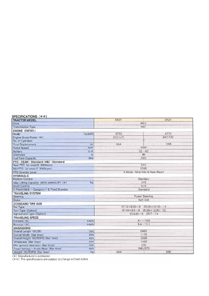 Tractores de uso municipal Shibaura SX 24